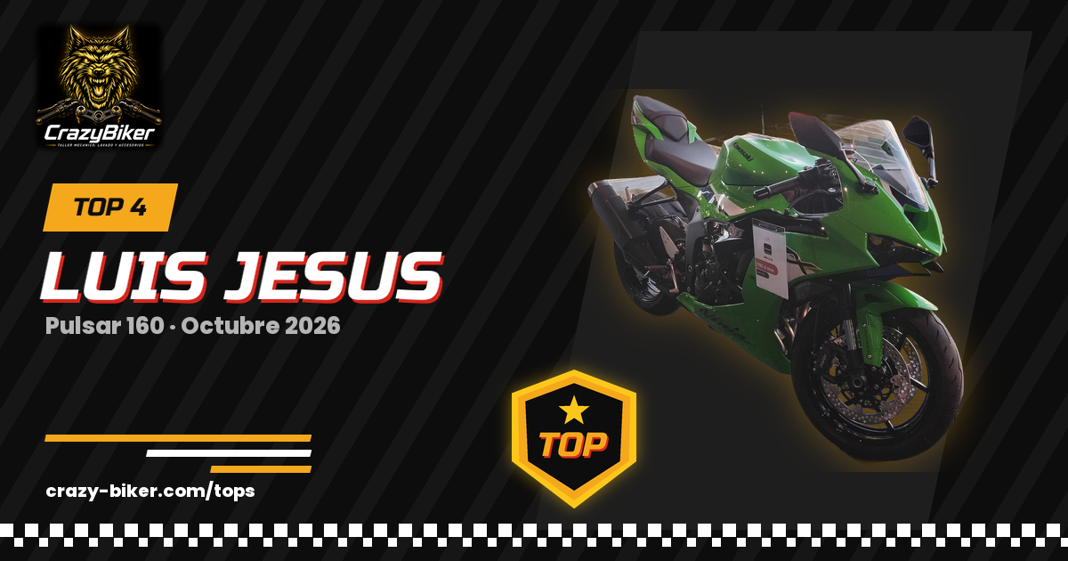 TOP 4: Luis Jesus